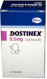 buy 0.5 mg dostinex with visa